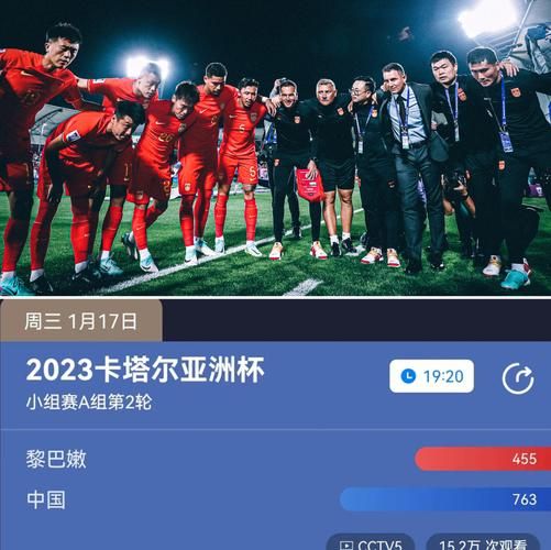 亚洲杯今晚比赛直播_亚洲杯今晚比赛直播直播_亚洲杯今晚比赛直播录像回放