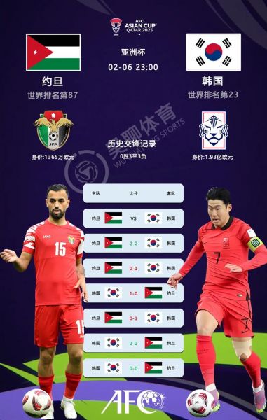 亚洲杯约旦VS韩国_亚洲杯约旦VS韩国直播_亚洲杯约旦VS韩国录像回放