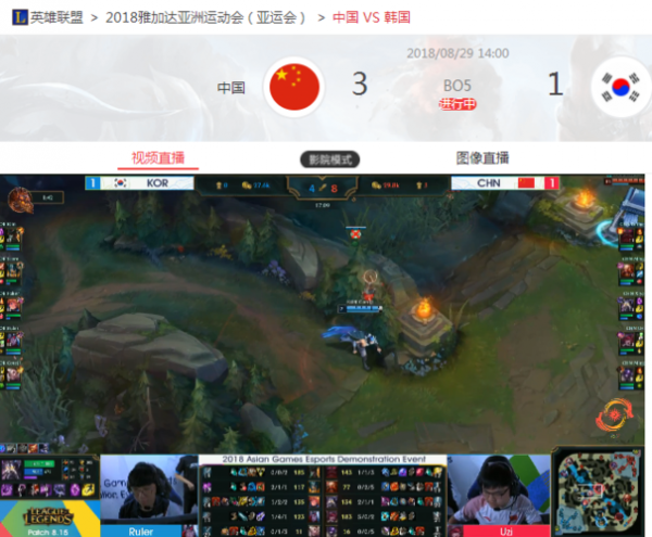 亚运会lol_亚运会lol直播_亚运会lol录像回放