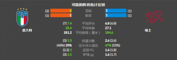 俄罗斯vs芬兰比分预测_俄罗斯vs芬兰比分预测直播_俄罗斯vs芬兰比分预测