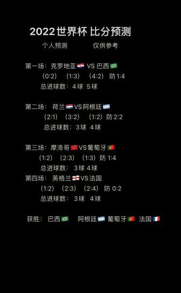 克罗地亚VS巴西比分预测_克罗地亚VS巴西比分预测直播