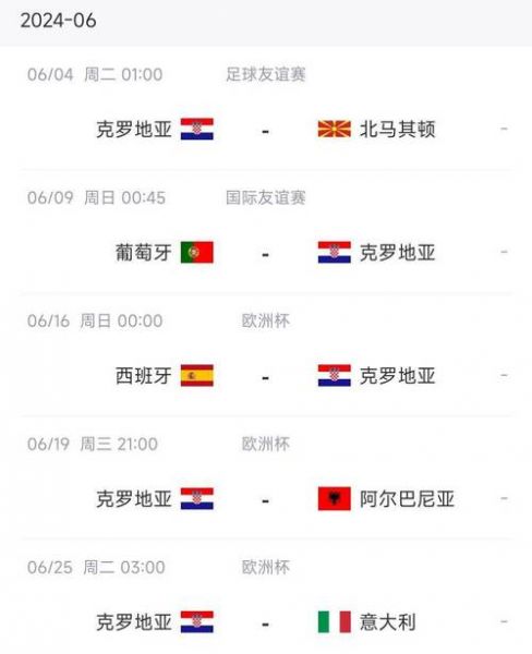 克罗地亚欧洲杯大名单_克罗地亚欧洲杯大名单直播_克罗地亚欧洲杯大名单录像回放