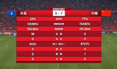 关岛足球世界排名_关岛足球世界排名直播_关岛足球世界排名