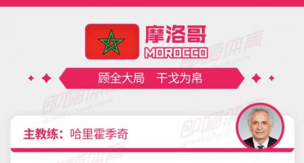 加拿大摩洛哥预测_加拿大摩洛哥预测直播_加拿大摩洛哥预测免费在线观看