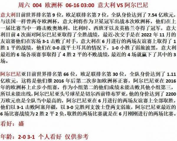 匈牙利vs瑞士比分预测_匈牙利vs瑞士比分预测直播_匈牙利vs瑞士比分预测录像回放