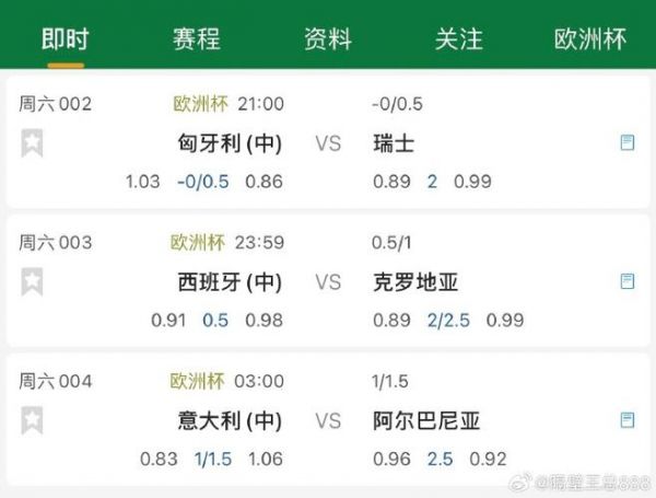 匈牙利vs瑞士比分预测_匈牙利vs瑞士比分预测直播_匈牙利vs瑞士比分预测录像回放