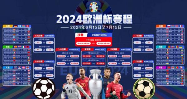 匈牙利VS瑞士预测_匈牙利VS瑞士预测直播_匈牙利VS瑞士预测录像回放