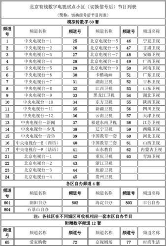 北京卫视节目表查询_北京卫视节目表查询直播_北京卫视节目表查询免费在线观看