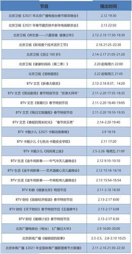 北京卫视节目表查询_北京卫视节目表查询直播_北京卫视节目表查询免费在线观看