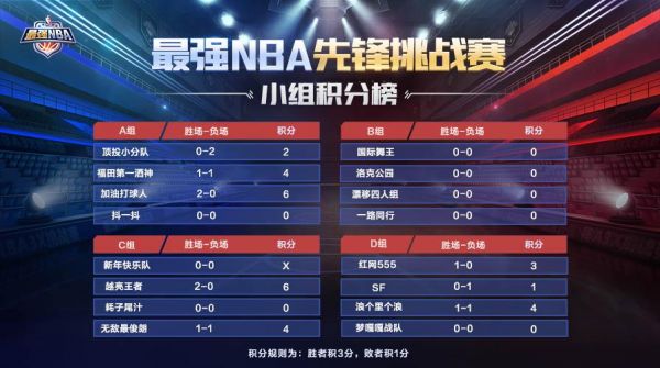 十强赛积分榜_十强赛积分榜直播_十强赛积分榜免费在线观看