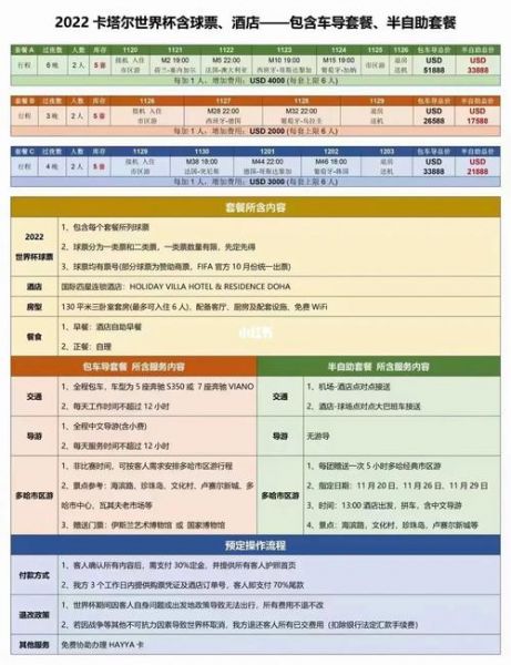 卡塔尔世界杯门票价格创新高_卡塔尔世界杯门票价格创新高直播_卡塔尔世界杯门票价格创新高录像回放