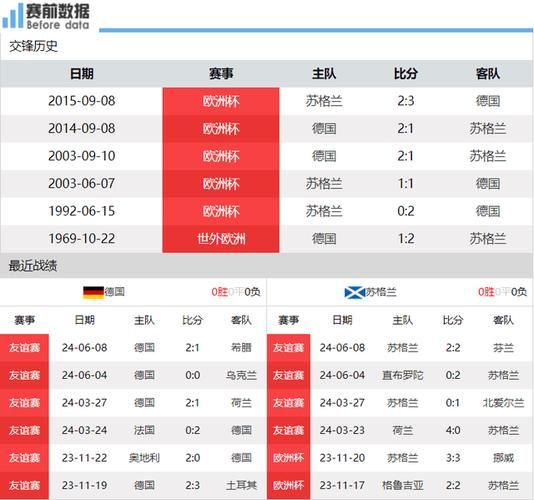 历届欧洲杯揭幕战比分_历届欧洲杯揭幕战比分直播_历届欧洲杯揭幕战比分录像回放