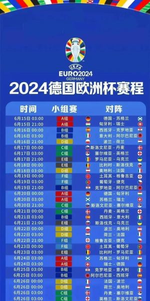 历届欧洲杯揭幕战比分_历届欧洲杯揭幕战比分直播_历届欧洲杯揭幕战比分录像回放