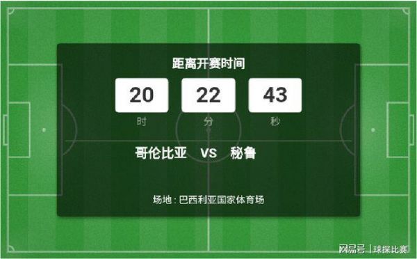 哥伦比亚vs秘鲁比分预测_哥伦比亚vs秘鲁比分预测直播_哥伦比亚vs秘鲁比分预测