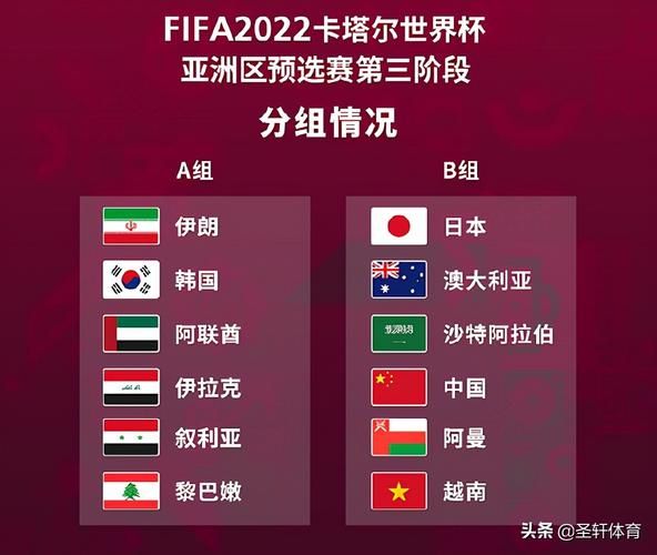 国足对阵澳大利亚直播_国足对阵澳大利亚直播直播_国足对阵澳大利亚直播录像回放