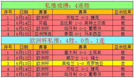 土耳其VS威尔士比分预测_土耳其VS威尔士比分预测直播_土耳其VS威尔士比分预测