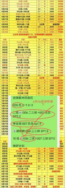 奥地利法国比分预测_奥地利法国比分预测直播_奥地利法国比分预测