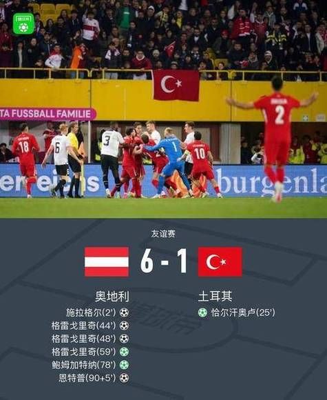 奥地利足球世界排名_奥地利足球世界排名直播_奥地利足球世界排名