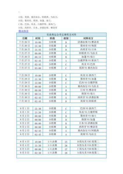 奥运会足球比赛赛程_奥运会足球比赛赛程直播_奥运会足球比赛赛程录像回放