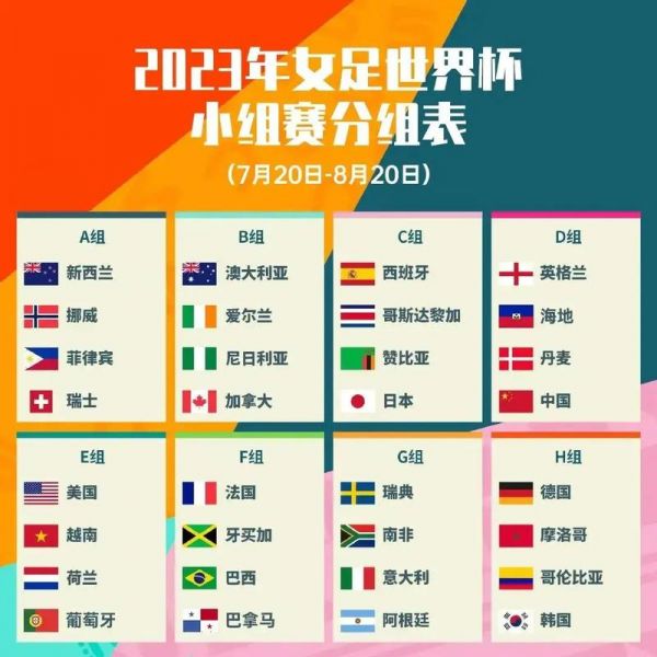 奥运女足赛程_奥运女足赛程直播_奥运女足赛程录像回放