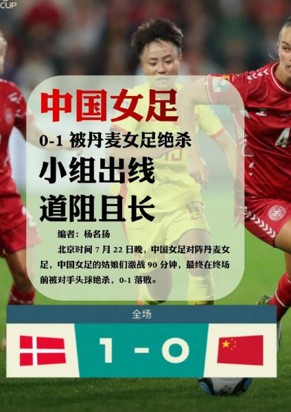 女足丹麦VS中国_女足丹麦VS中国直播_女足丹麦VS中国录像回放