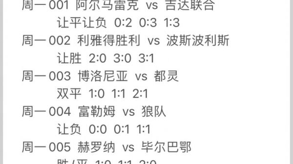 富勒姆VS狼队比分预测_富勒姆VS狼队比分预测直播_富勒姆VS狼队比分预测录像回放