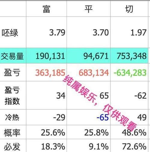 富勒姆对切尔西比分预测_富勒姆对切尔西比分预测直播_富勒姆对切尔西比分预测录像回放