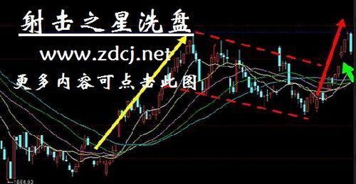 射击之星_射击之星直播_射击之星录像回放