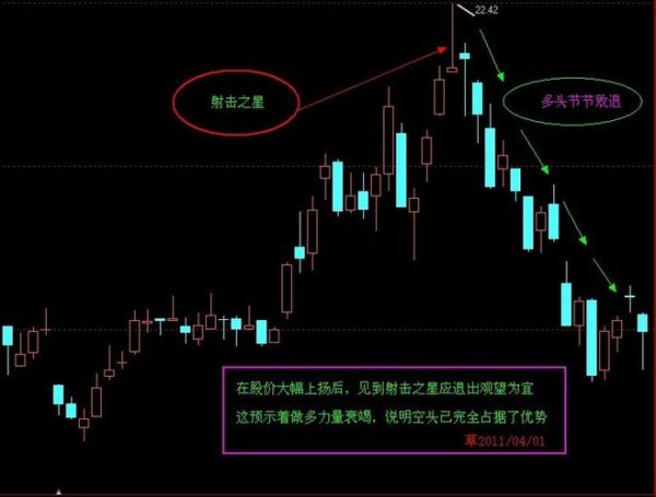 射击之星_射击之星直播_射击之星录像回放