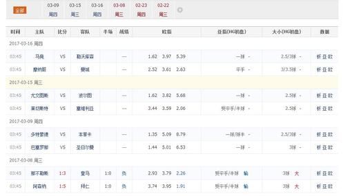尤文图斯赛程_尤文图斯赛程直播_尤文图斯赛程录像回放