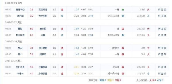 尤文图斯赛程_尤文图斯赛程直播_尤文图斯赛程录像回放