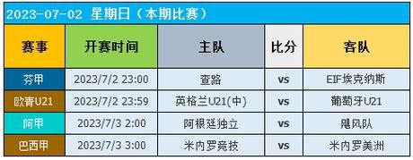 巴甲赛程比分结果_巴甲赛程比分结果直播_巴甲赛程比分结果录像回放