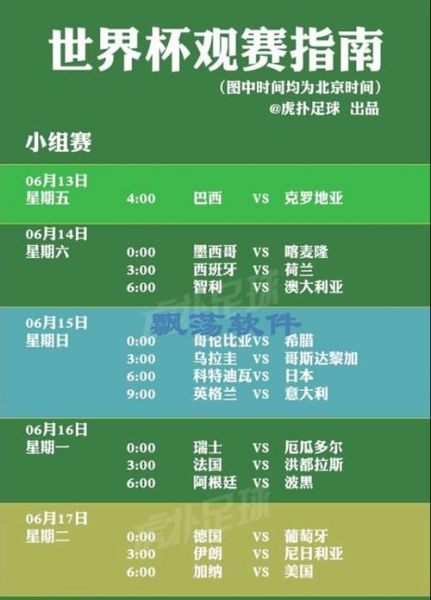 巴西世界杯赛程_巴西世界杯赛程直播_巴西世界杯赛程录像回放