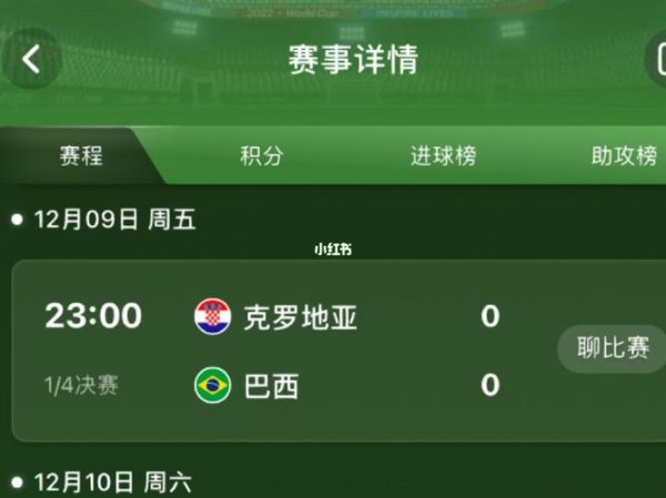 巴西克罗地亚比分预测_巴西克罗地亚比分预测直播
