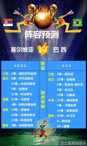 巴西塞尔维亚比分预测_巴西塞尔维亚比分预测直播