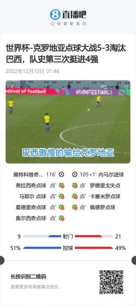 巴西对克罗地亚战绩_巴西对克罗地亚战绩直播_巴西对克罗地亚战绩录像回放