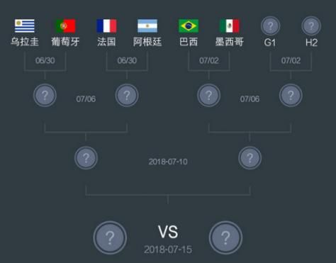 巴西对墨西哥比分预测_巴西对墨西哥比分预测直播