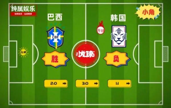 巴西对韩国比分预测_巴西对韩国比分预测直播
