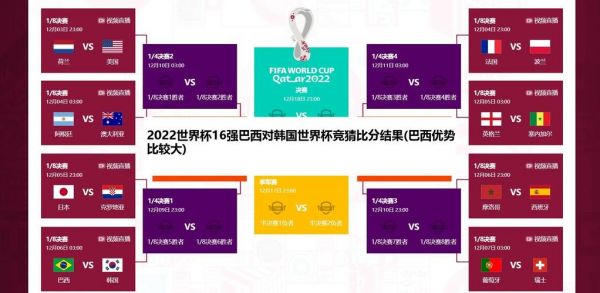巴西韩国比分_巴西韩国比分直播_巴西韩国比分