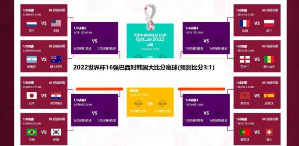 巴西韩国比分预测_巴西韩国比分预测直播