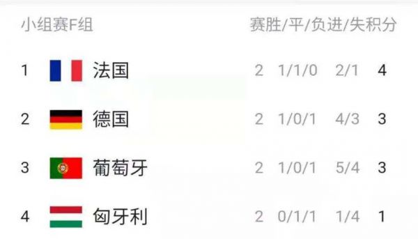 德国VS法国比分_德国VS法国比分直播_德国VS法国比分