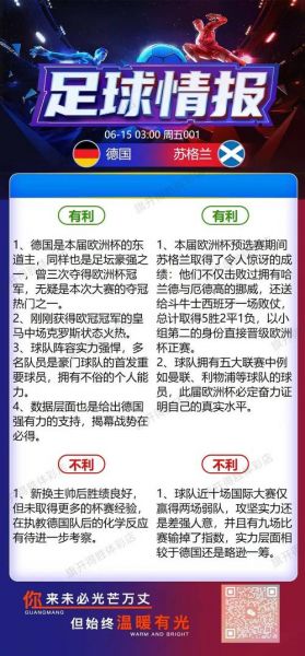 德国VS苏格兰比分预测_德国VS苏格兰比分预测直播
