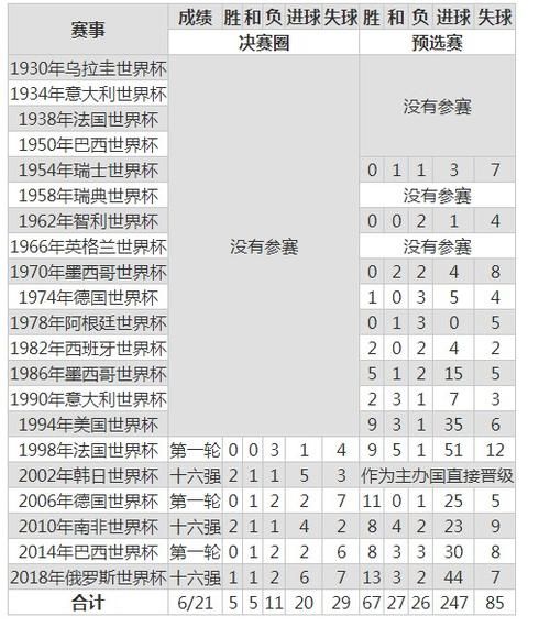 德国日本比分预测分析_德国日本比分预测分析直播_德国日本比分预测分析录像回放