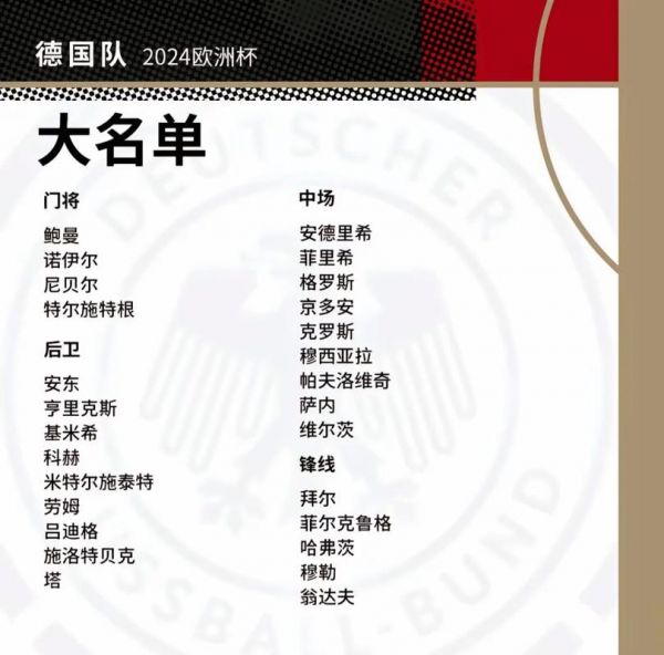 德国足球队队员名单_德国足球队队员名单直播_德国足球队队员名单录像回放