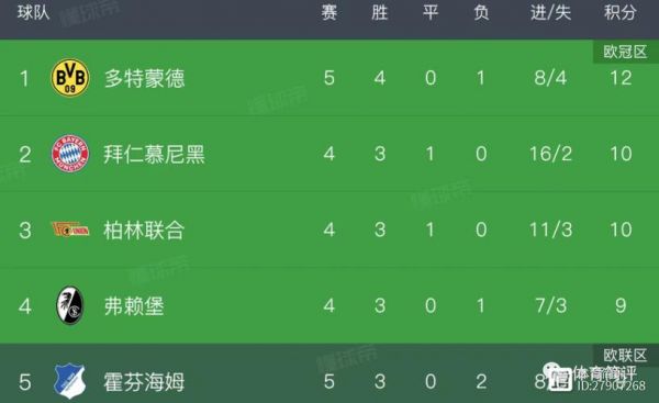 德甲赛程_德甲赛程直播_德甲赛程免费在线观看