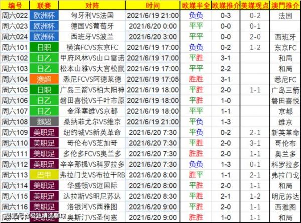 德甲赛程赛果_德甲赛程赛果直播_德甲赛程赛果录像回放