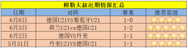 意大利vs土耳其比分_意大利vs土耳其比分直播_意大利vs土耳其比分
