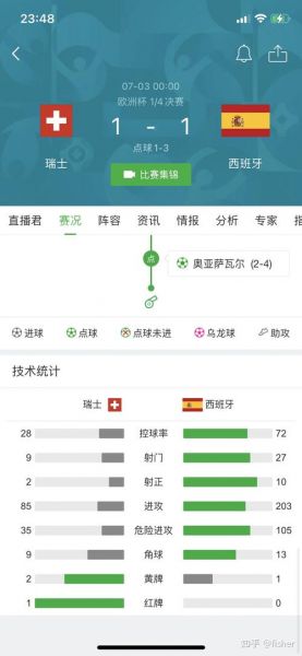 意大利vs西班牙盘口分析_意大利vs西班牙盘口分析直播_意大利vs西班牙盘口分析