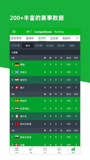 懂球直播_懂球直播直播_懂球直播录像回放