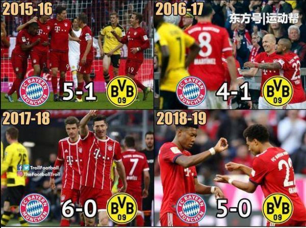 拜仁5-0多特_拜仁5-0多特直播_拜仁5-0多特录像回放